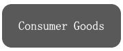 Consumer Goods