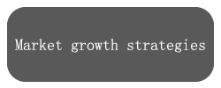 Market growth strategies